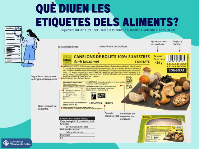TALLER ETIQUETES ALIMENTÀRIES AL MERCAT DEL CENTRE