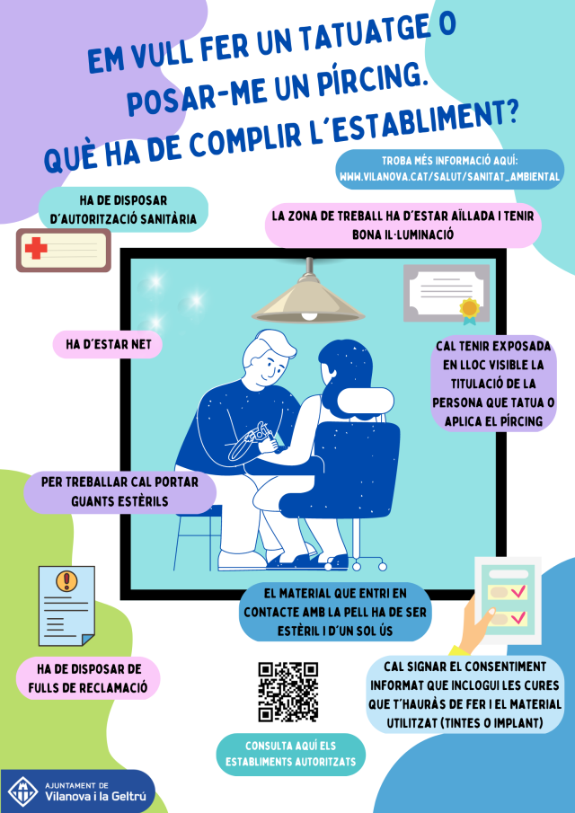 Quins requisits han de complir els establiments de tatuatge, pírcing i micropigmentació?