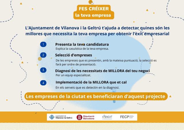 Per veure la informació clica aquí