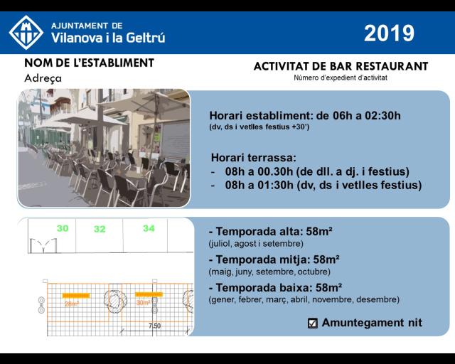 Els horaris, l'ocupació per temporada a la vista