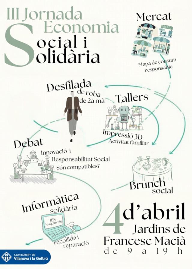 III Jornada de l'ESS celebrada el 4/04/25.