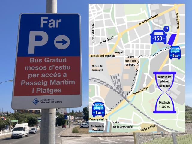 Aparcament Ronda d'Europa - Far