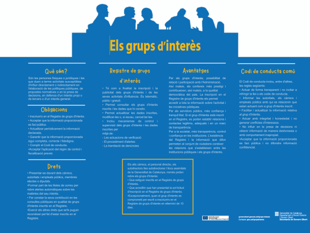Els grups d'interès
